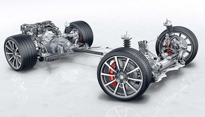 Интеграция